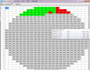 Probing Semiconductor