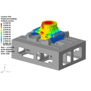 Probing Semiconductor